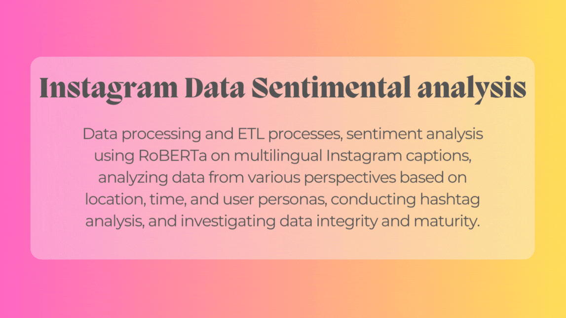 Instagram posts analysis